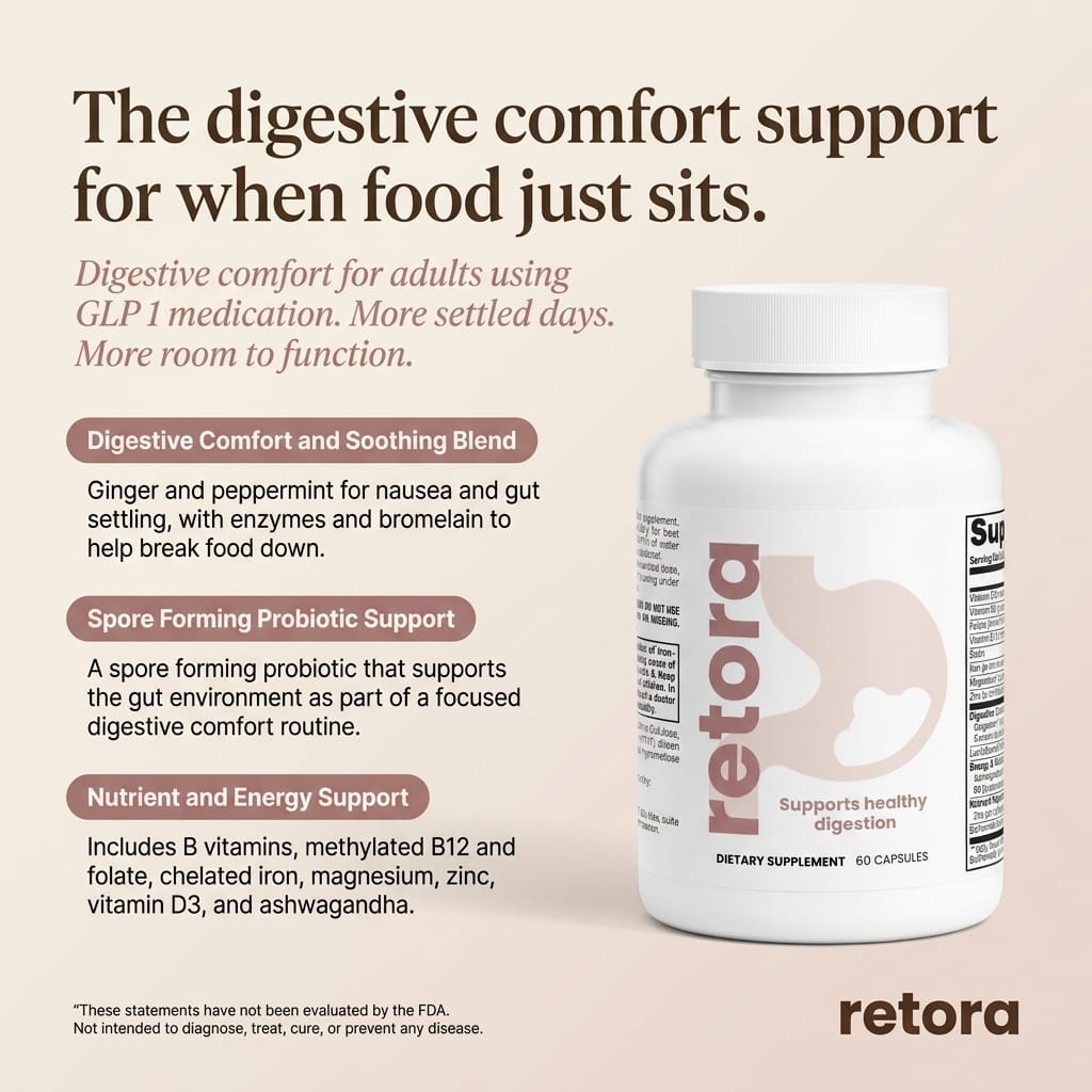 Retora - Digestion Support for GLP-1 Users