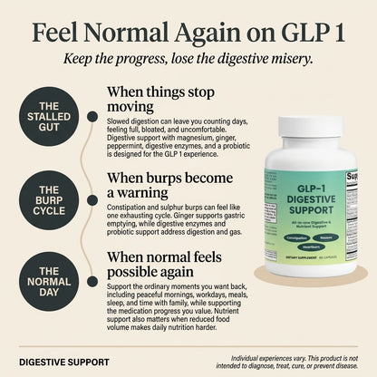 GLP-1 Digestion Support