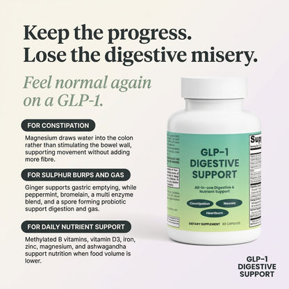 GLP-1 Digestion Support